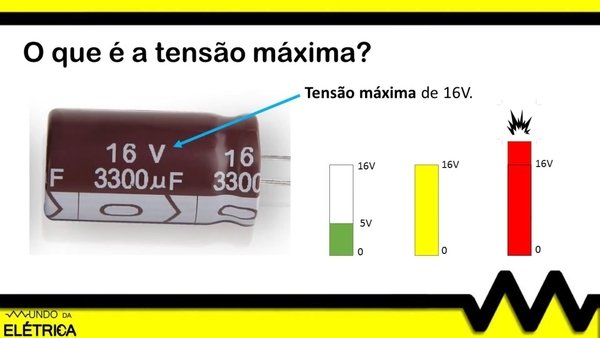 Quais são os tipos de capacitores?