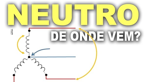 De onde surge e o que é o neutro?