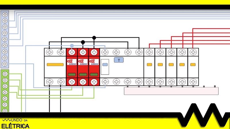 Como fazer a montagem de quadro de distribuição de circuitos (QDC).