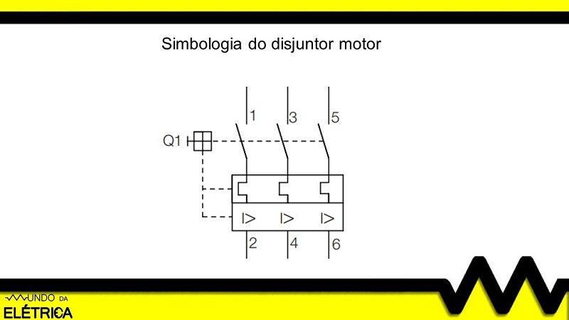Qual a simbologia usada para o disjuntor motor?
