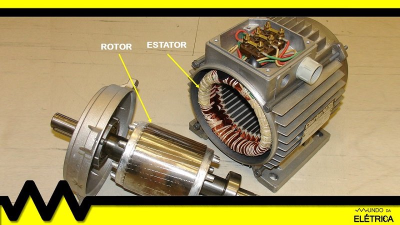 O que é e para que serve o rotor e estator em um motor.