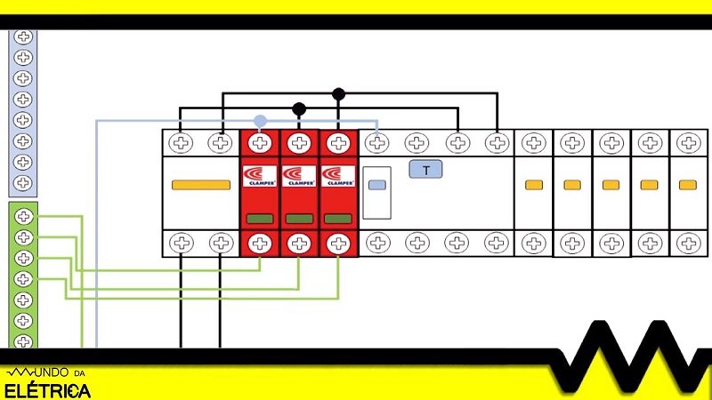 Como fazer a montagem de quadro de distribuição de circuitos (QDC).