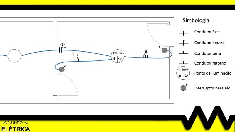 Leitura e interpretação de diagramas para interruptor paralelo