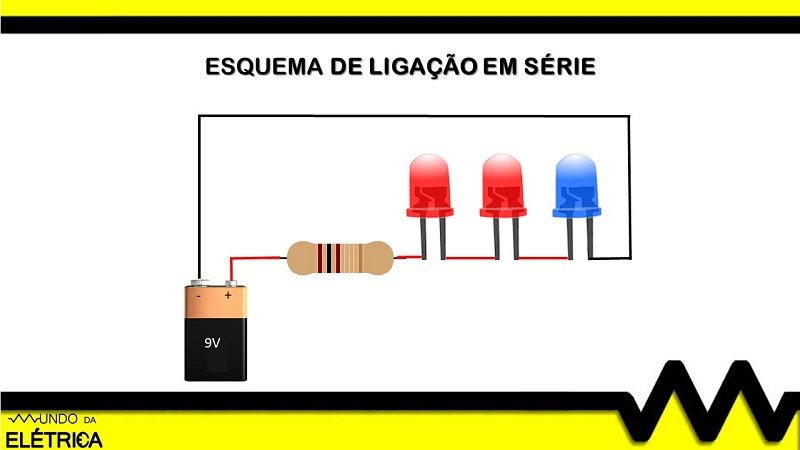 Como fazer um ligação de três LED´s em série?