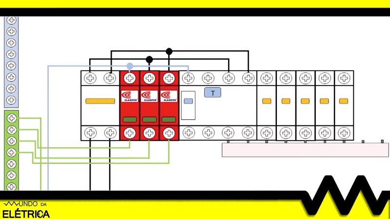 Como fazer a montagem de quadro de distribuição de circuitos (QDC).