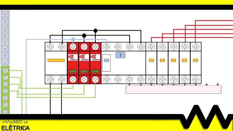 Como fazer a montagem de quadro de distribuição de circuitos (QDC).