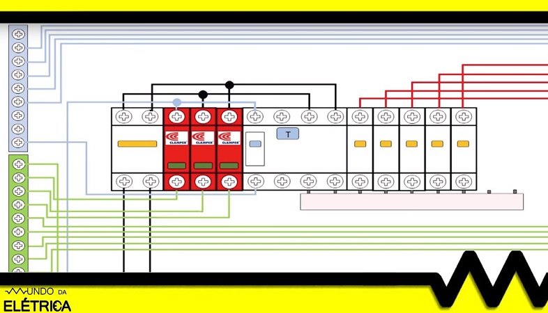 Como fazer a montagem de quadro de distribuição de circuitos (QDC).