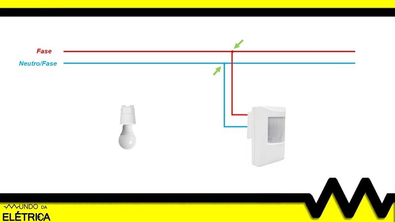 Esquema de ligação sensor de presença.