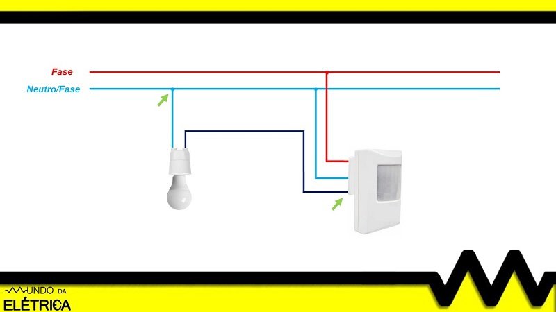 Esquema de ligação sensor de presença.