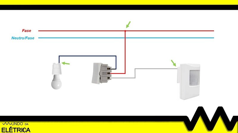 Esquema de ligação sensor de presença.