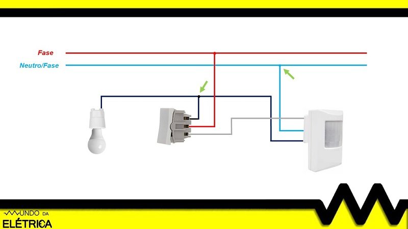 Esquema de ligação sensor de presença.