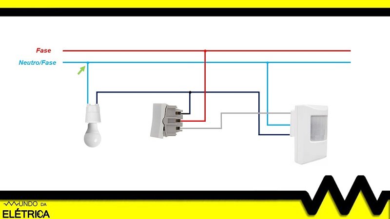 Esquema de ligação sensor de presença.