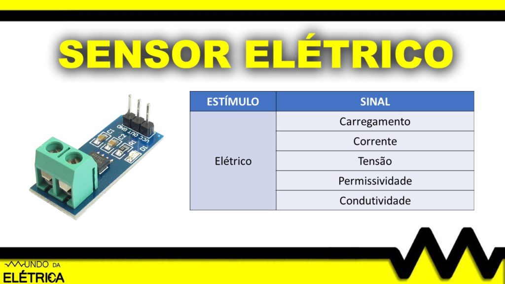 Quais são os tipos de sensores?