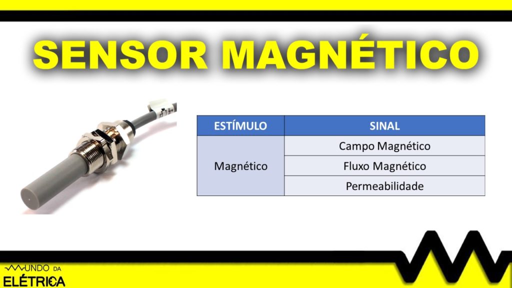 Para que serve o sensor magnético?