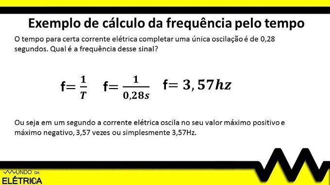 Exemplo de cálculo da frequência pelo tempo