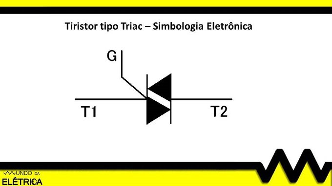 Exemplo de um circuito triac de controle de chaveamento de corrente alternada