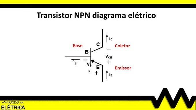 Exemplo da disposição de um transistor PNP através de diagrama elétrico