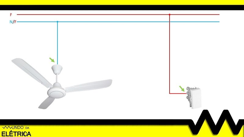 Como instalar ventilador de teto.