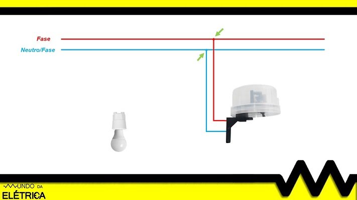 Dicas de como instalar fotocélula.