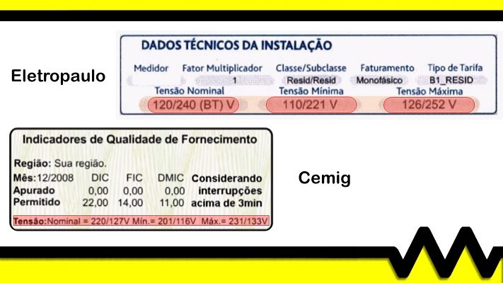 Tensão admissível nas instalações.