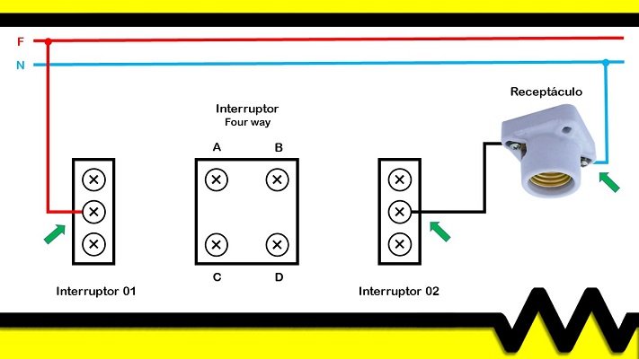 Dicas para instalar interruptor intermediário.