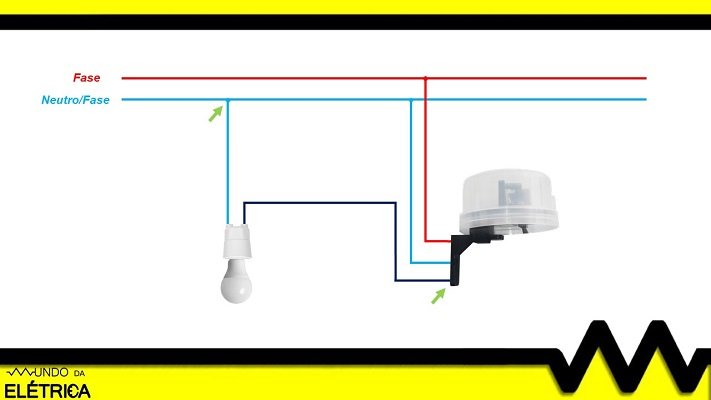 Dicas de como instalar fotocélula.