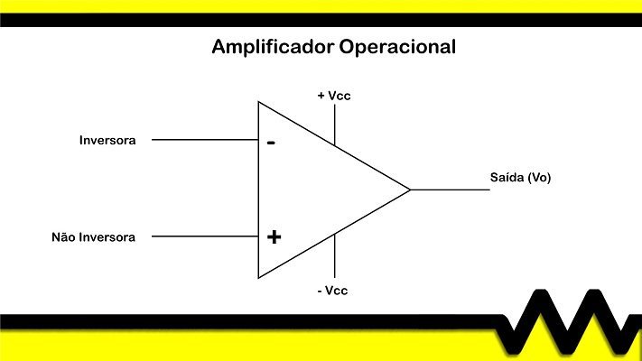 O que são amplificadores operacionais?