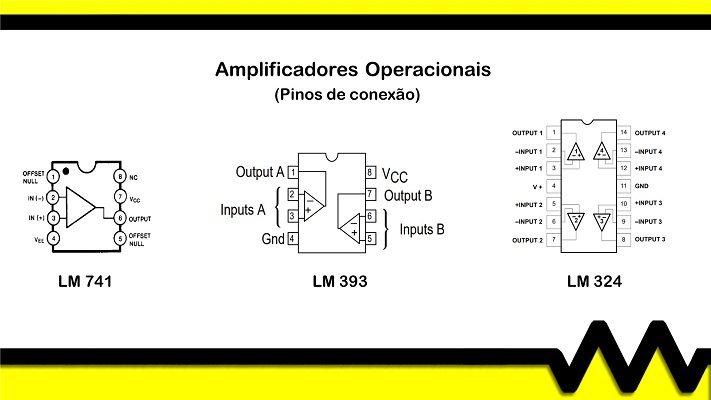 O que são amplificadores operacionais?