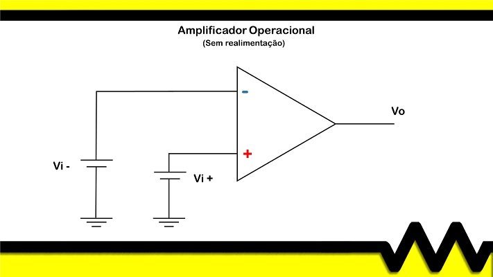O que é um amplificador operacional?