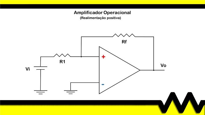 Tipos e aplicações de amplificadores operacionais.