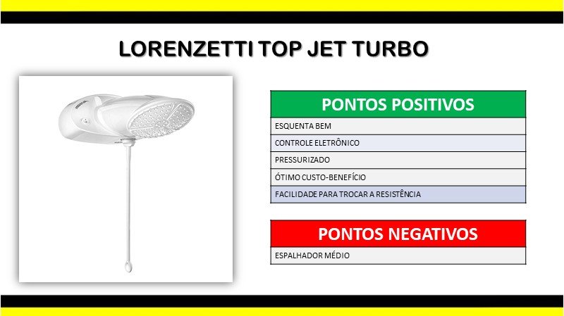 Chuveiro elétrico, chuveiro hydra, chuveiro lorenzetti
