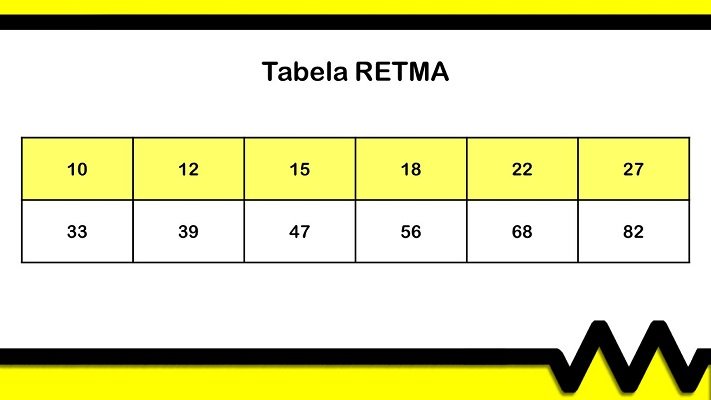 Resistores e capacitores.
