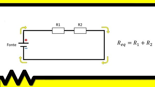 Calculo para descobri resistência total.