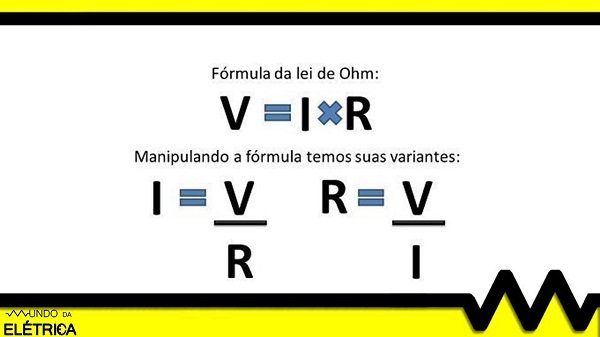 Fórmula para descobri tensão.