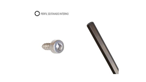 Tipos de chave de fenda