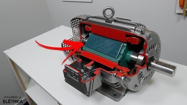 Motor de indução trifásico, como funciona?