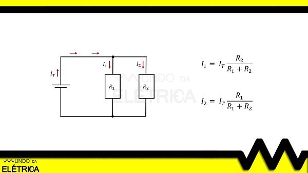 A corrente que flui em uma carga ou resistor.