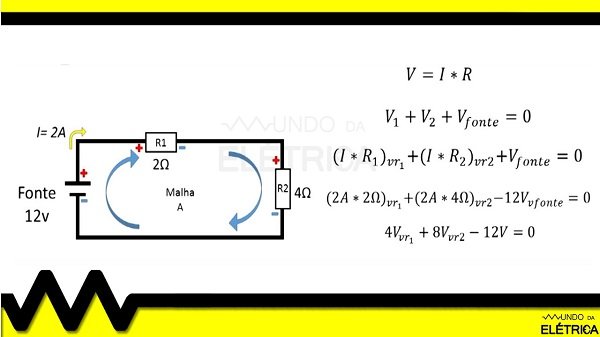 Lei de ohms com aplicação na lei de Kirchhoff.