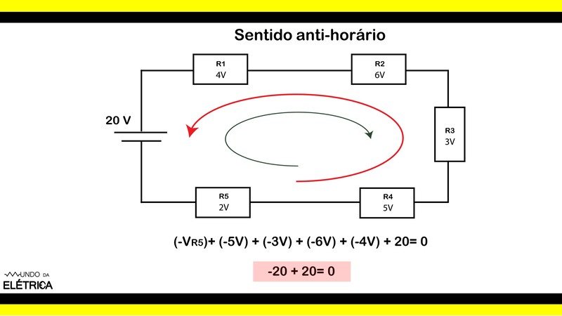 Segunda lei de Kirchhoff, o que é ?