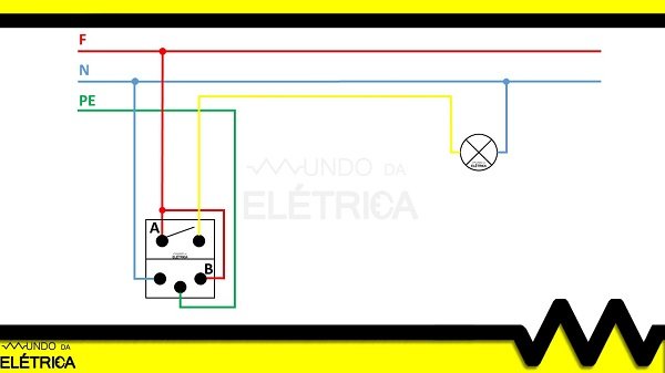 Circuito de interruptor com tomada finalizado.