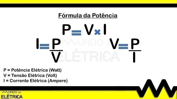 Leis de ohm usada para obter uma grandeza elétrica.
