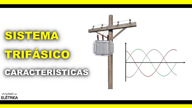 Sistema trifásico, bifásico e trifásico.