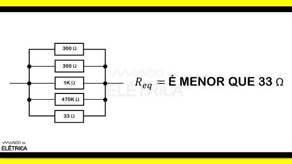 Resistência equivalente é menor que o menor dos resistores.