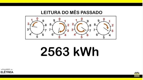 A seta indica qual é sentido do ponteiro.