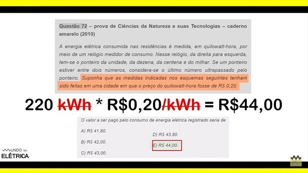 O preço do kWh é de R$ 0,20, foi gasto 220 kWh.