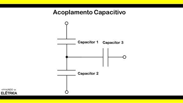 Esquema de um circuito com acoplamento capacitivo.