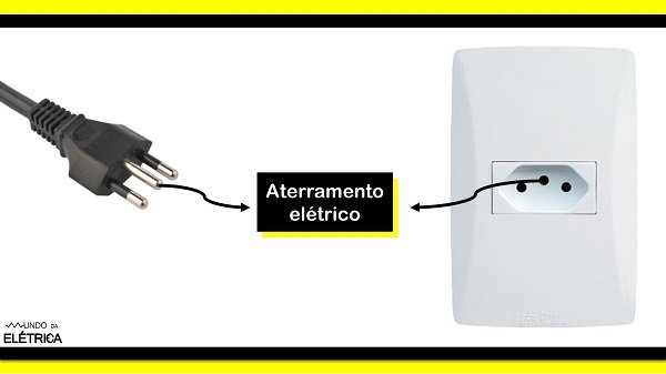 Para quando o equipamento não for duplamente isolado.