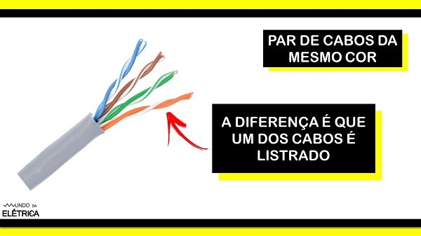 A diferença é que um dos cabos é listrado.