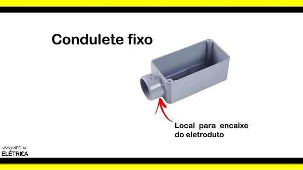 Por isso devemos usar conduletes diferentes de acordo com instalação.