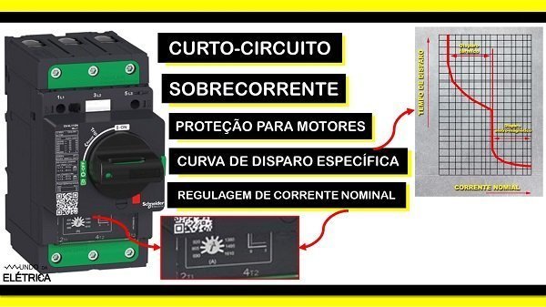 Disjuntor motor é a regulagem da corrente elétrica nominal.
